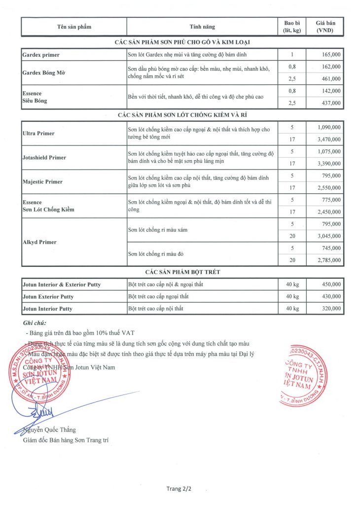 Bảng báo giá sơn Jotun mới 2021 - trang 2